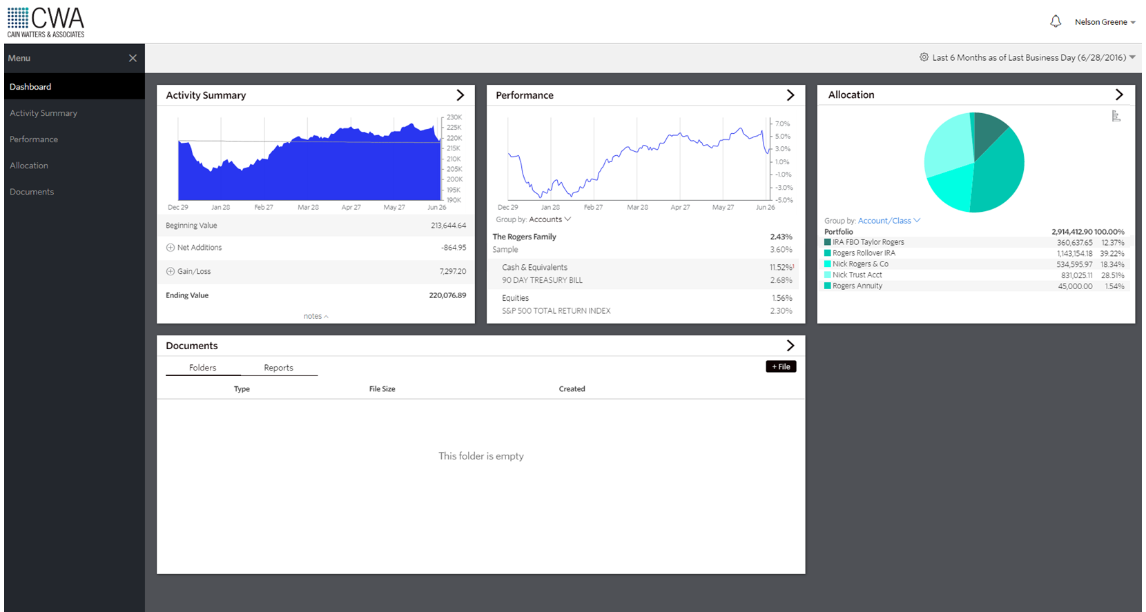 BD Portal Screenshot